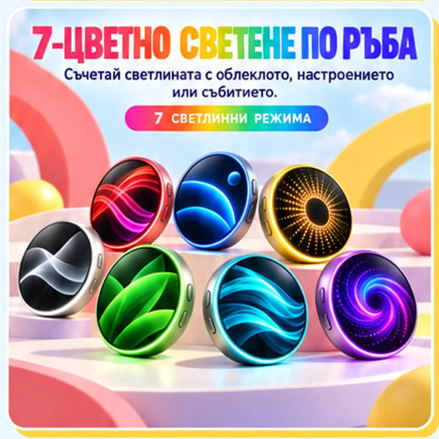 7-цветно светене по ръба