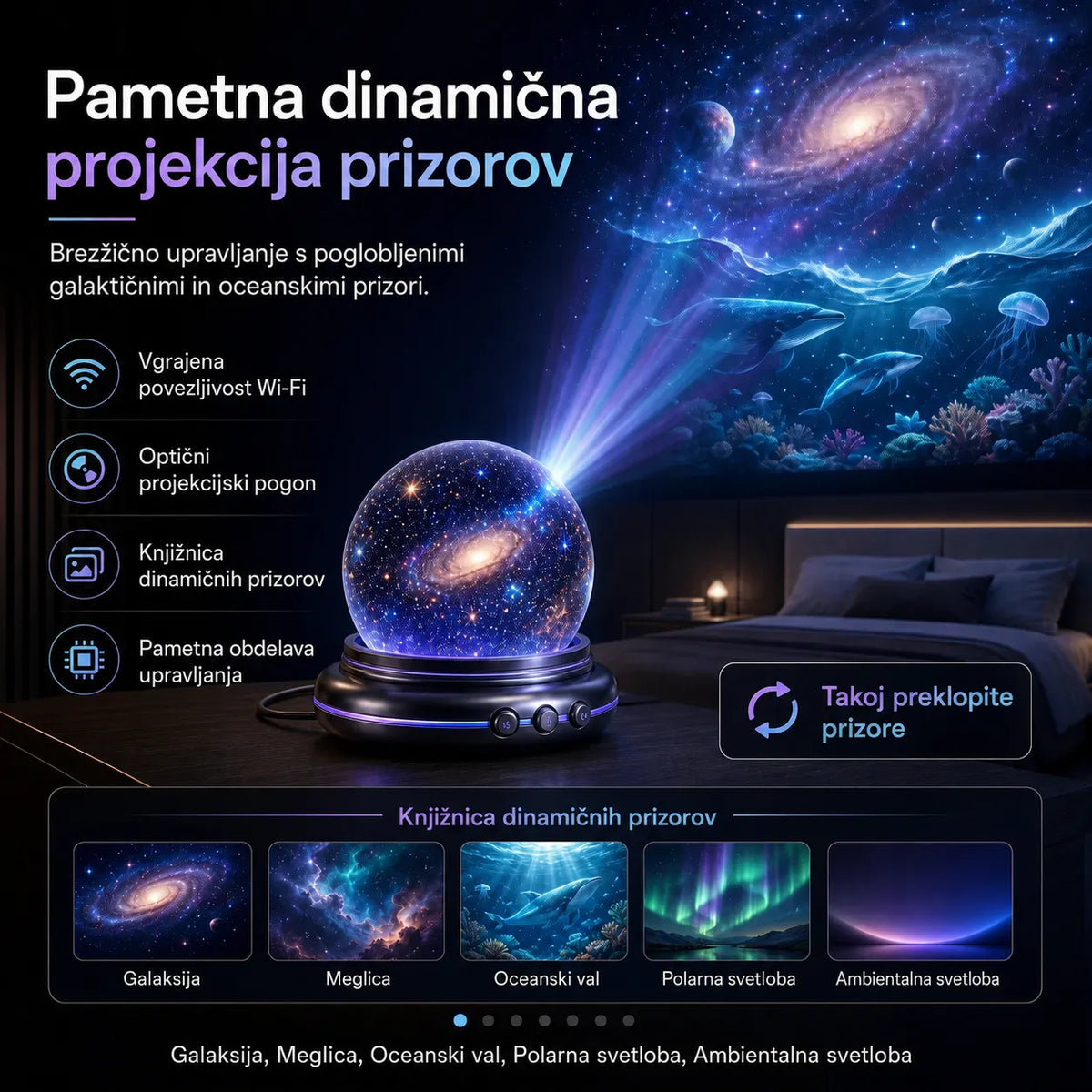 🌌 5D холографски проектор за звезди Comauo®