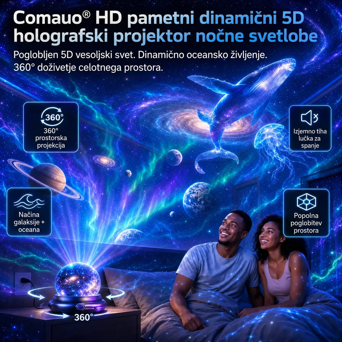 🌌 5D холографски проектор за звезди Comauo®