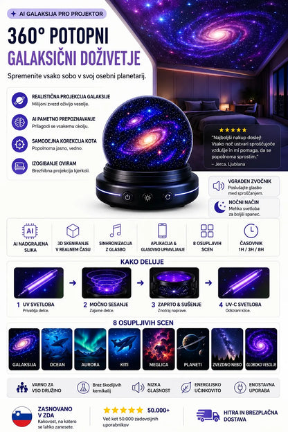 🌌 5D холографски проектор за звезди Comauo®